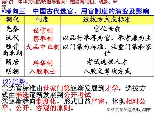 官途最新章节获取指南，步骤详解与最新动态速递