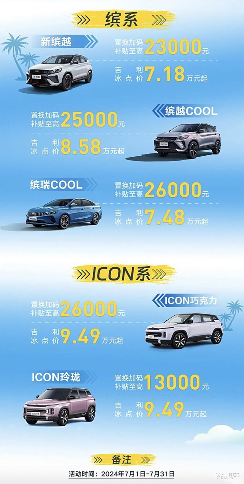 买车最新优惠政策