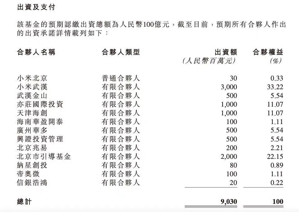 雷军最新动态