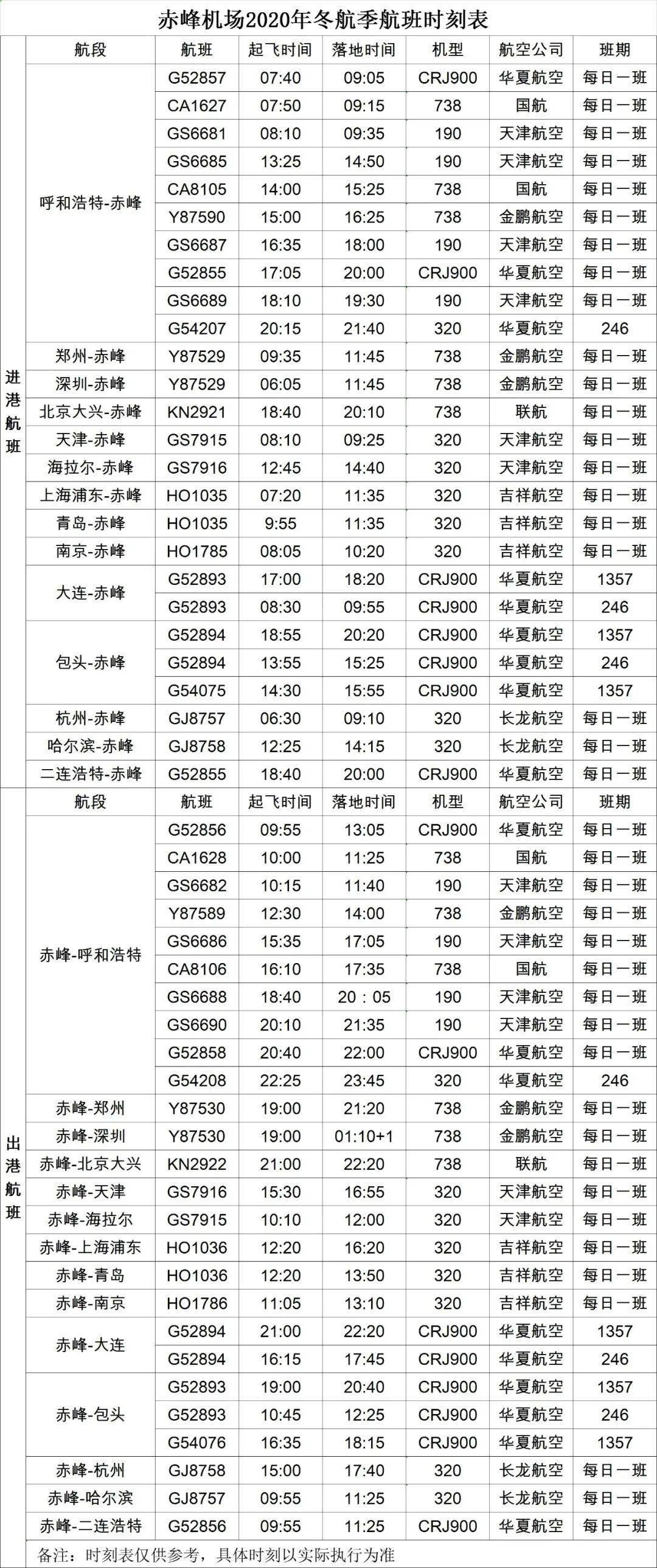 飞行中的陪伴旅程
