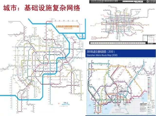 深圳地铁未来规划