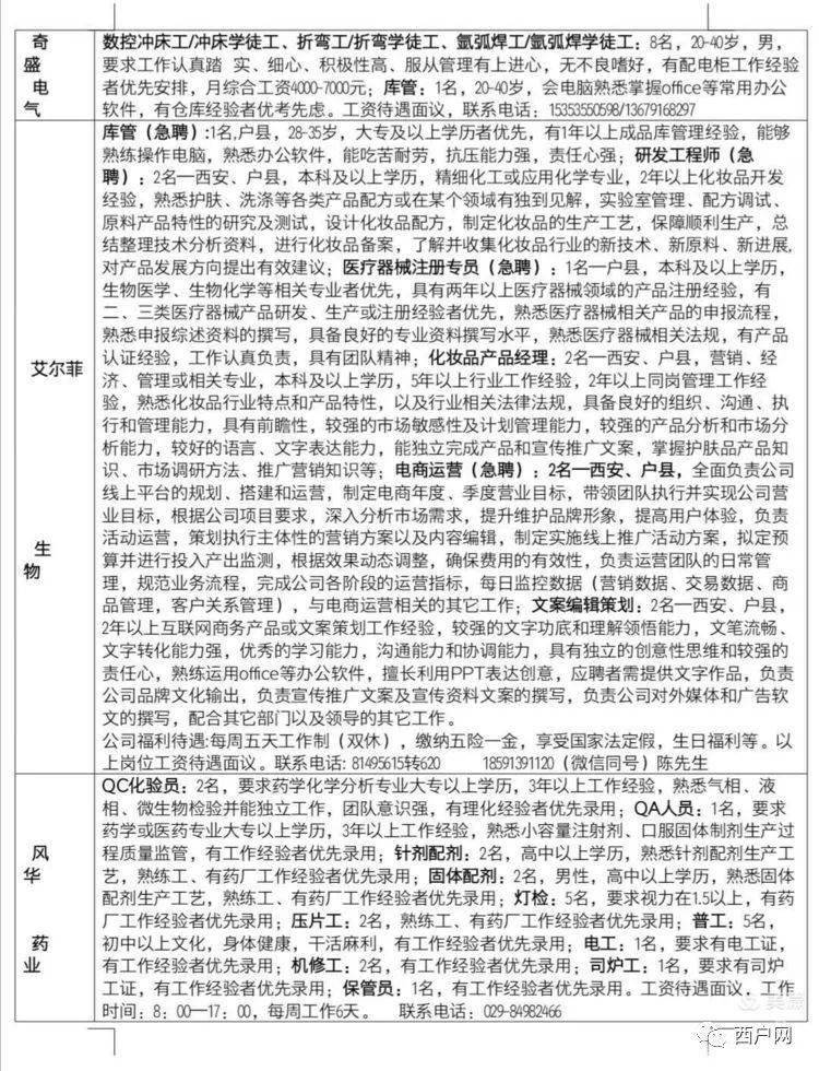 岗位全解析