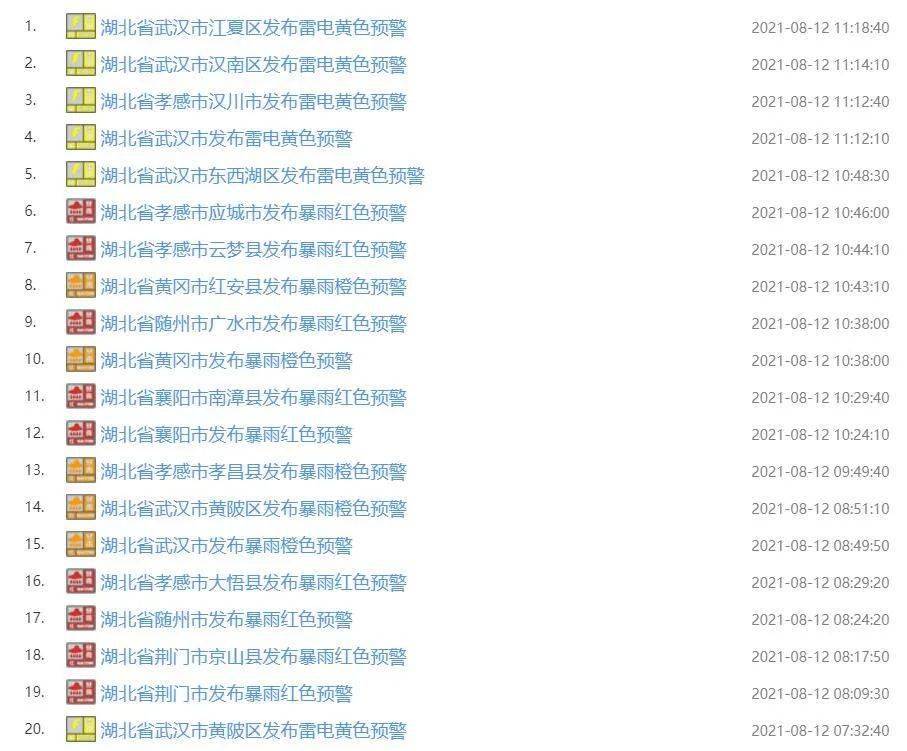 湖北暴雨最新动态，影响、观点与立场全解析