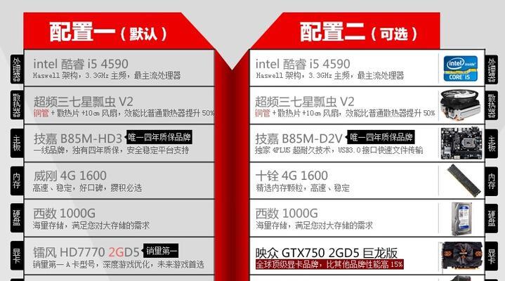 台式电脑最新配置