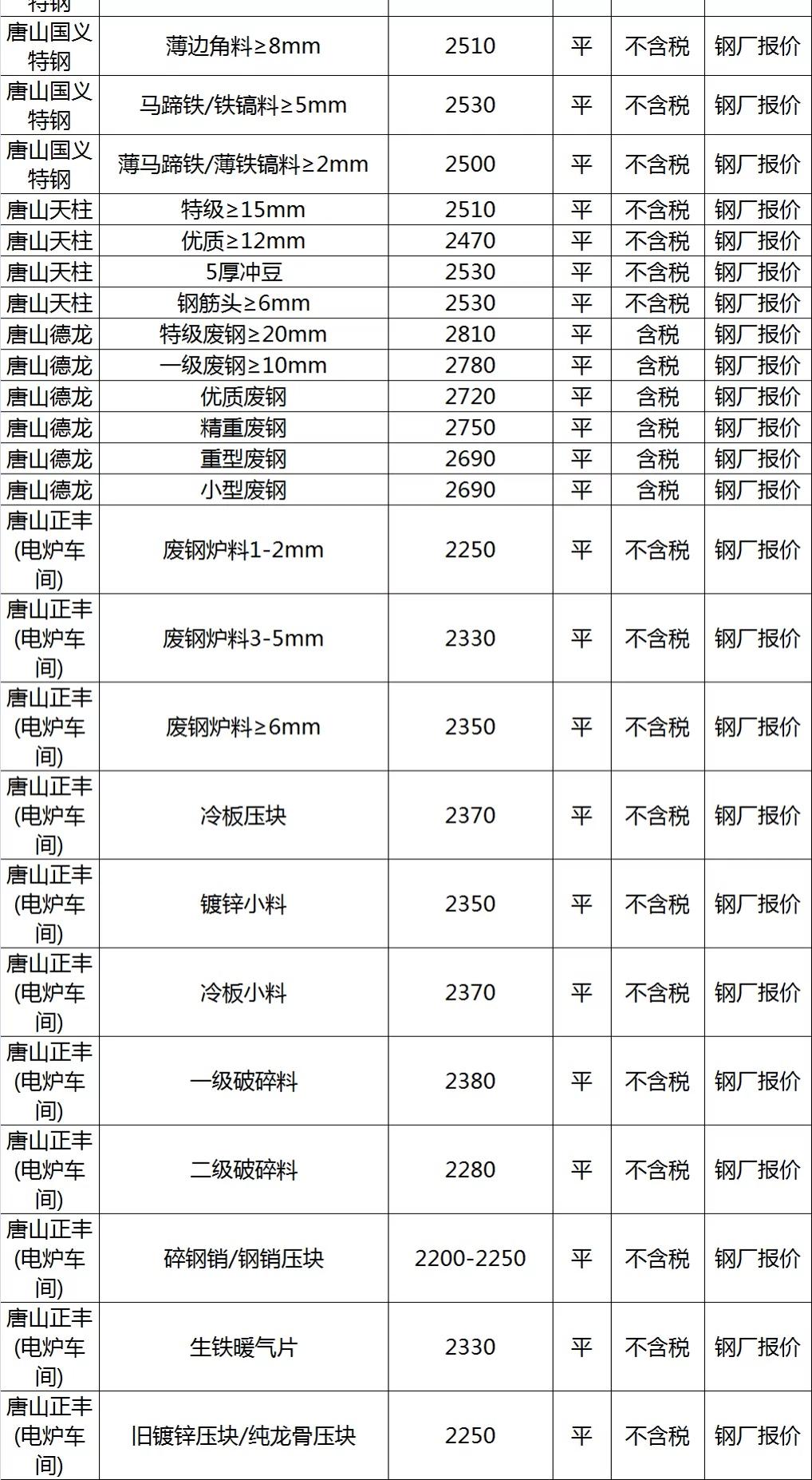 价值与学习力量