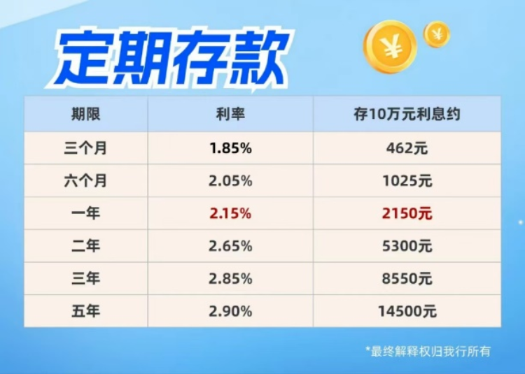 金融稳定基石