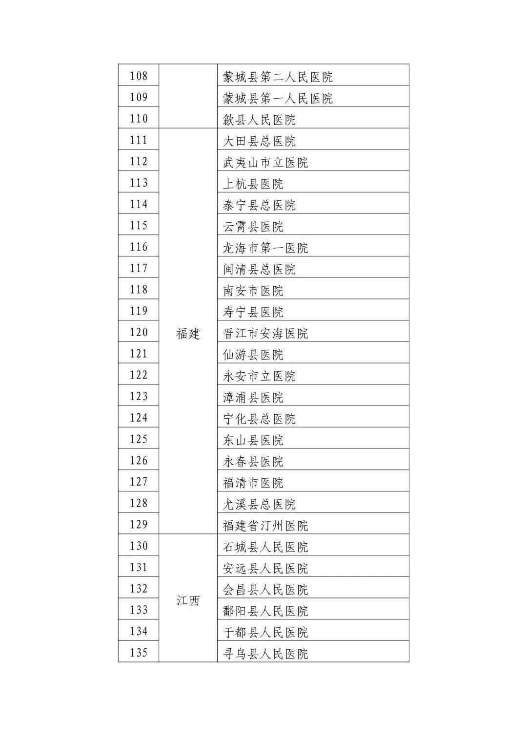 政策解读与论述汇总