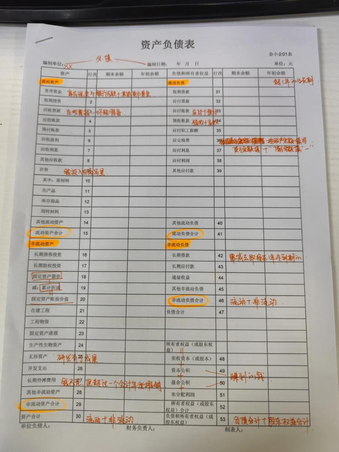 一步步指南