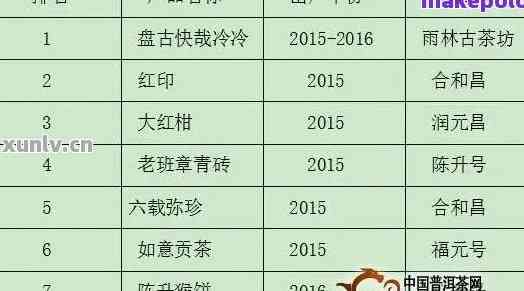 揭秘最新6S报价，全方位解读价格走势与选择策略，掌握最新报价资讯