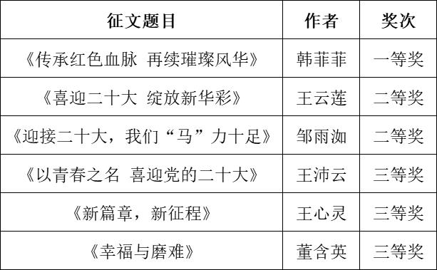 学习变化的力量与自信成就，最新征文比赛盛大启动