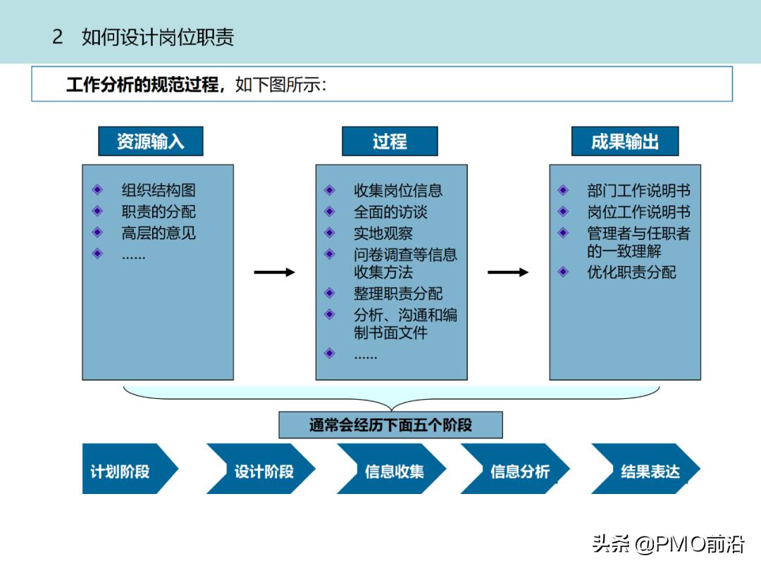 最新质量管理体系与实施步骤指南详解