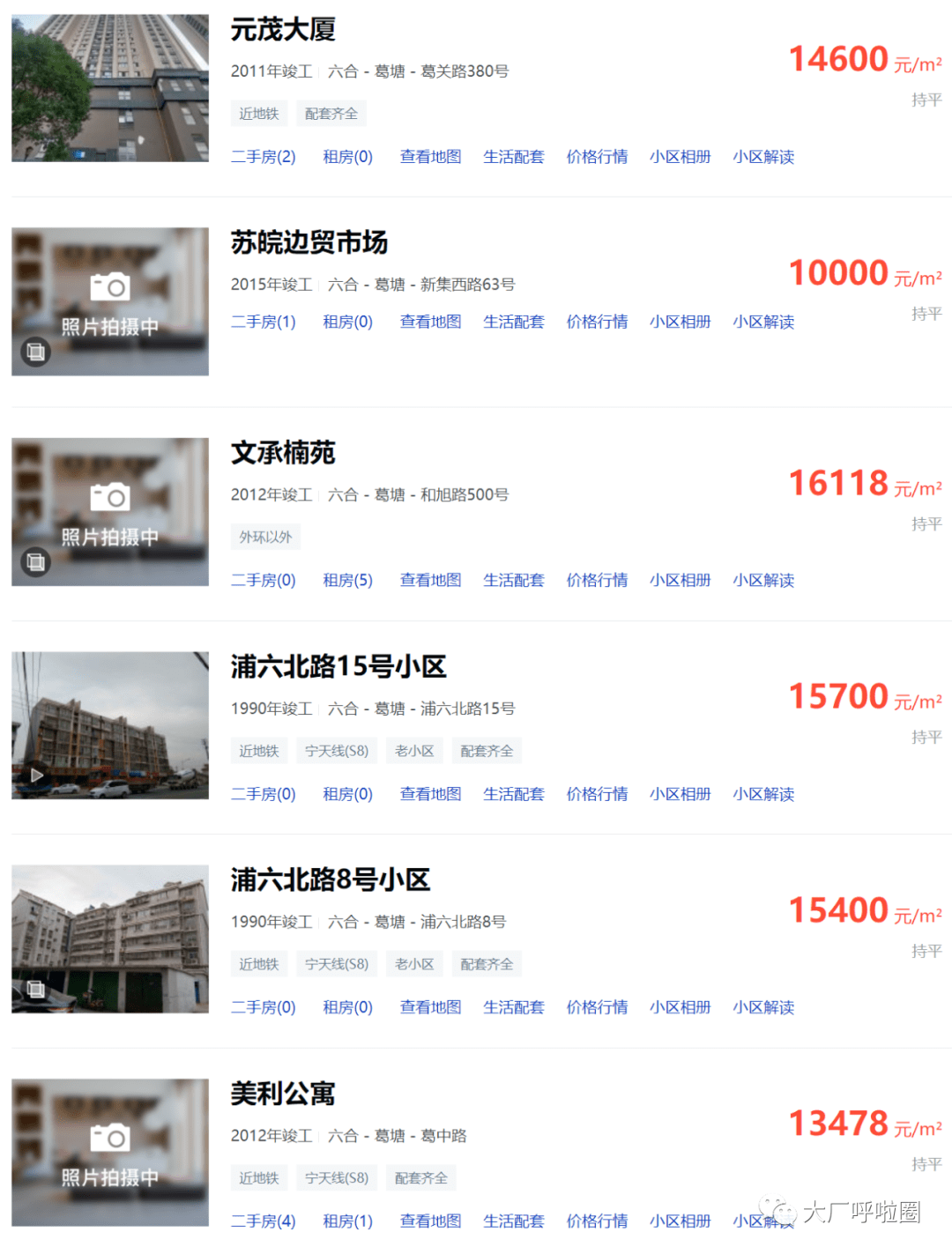 大厂最新房价动态及论述分析