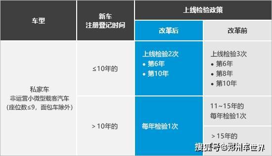 了解与应对策略