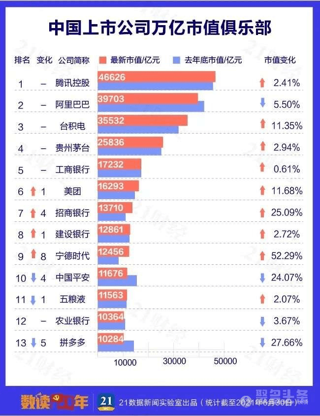 时代脉搏同步前行