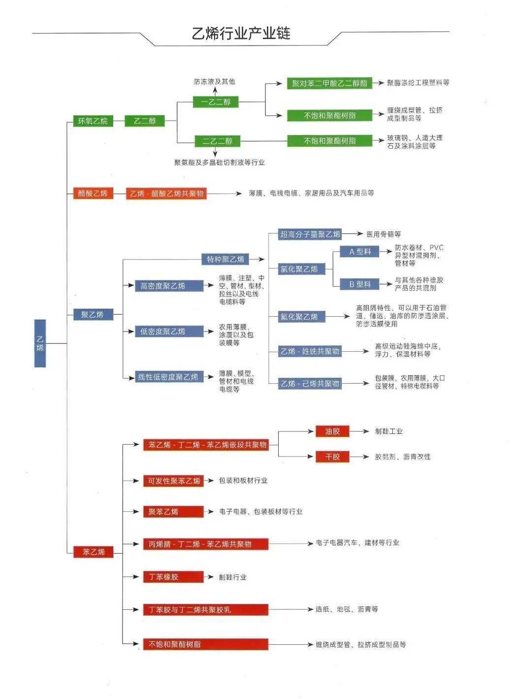 港口招聘网