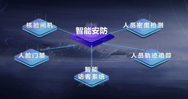 探索前沿科技魅力的独特之处，Clsq最新动态报道