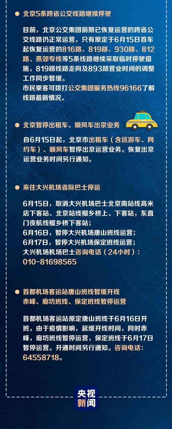进出京最新规定