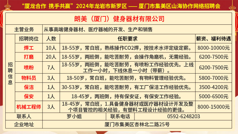 海沧最新招聘，变化带来自信，学习铸就未来之路