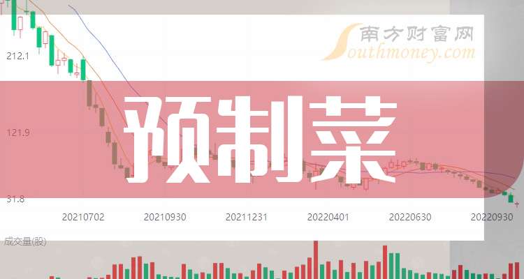 某某观点探讨