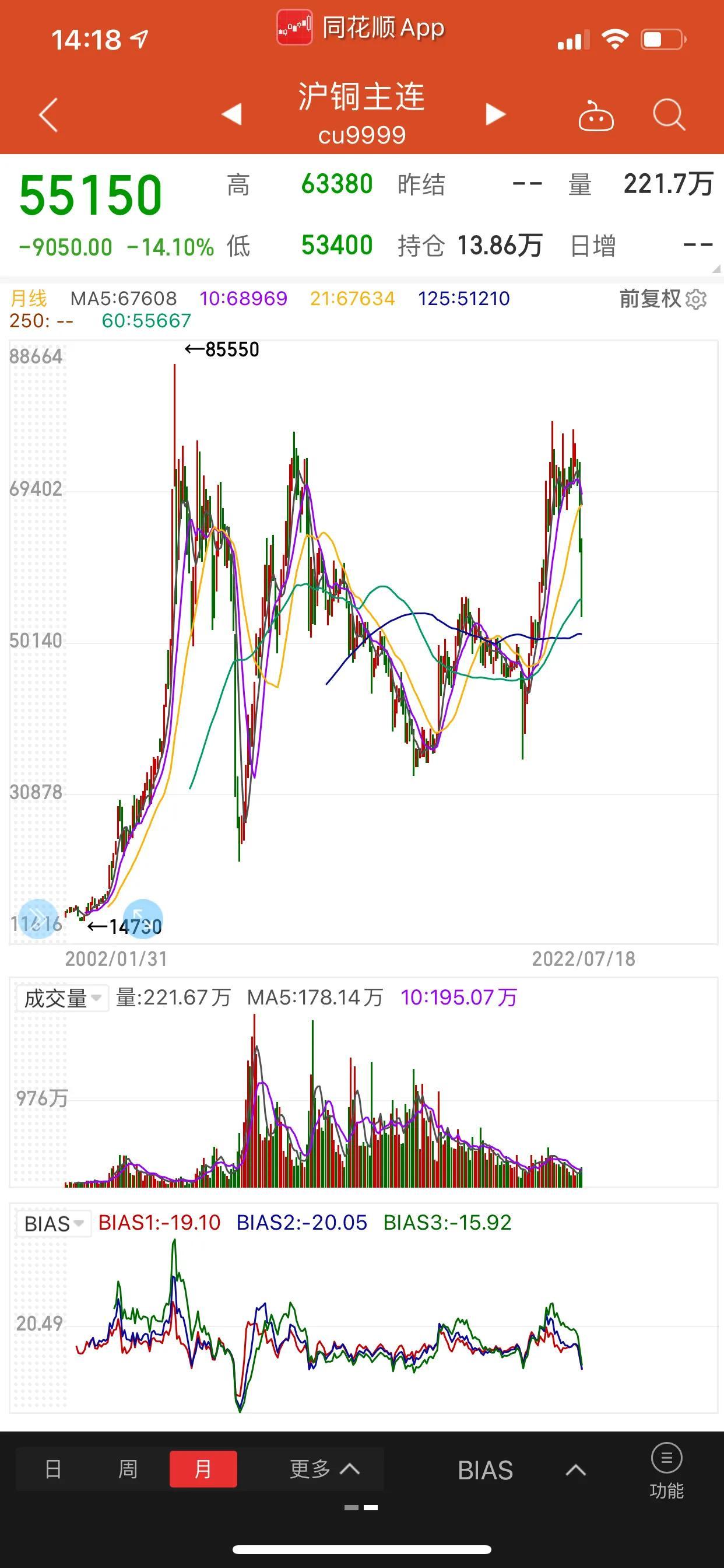 江西铜业最新动态更新
