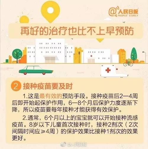 深圳流感最新动态报告