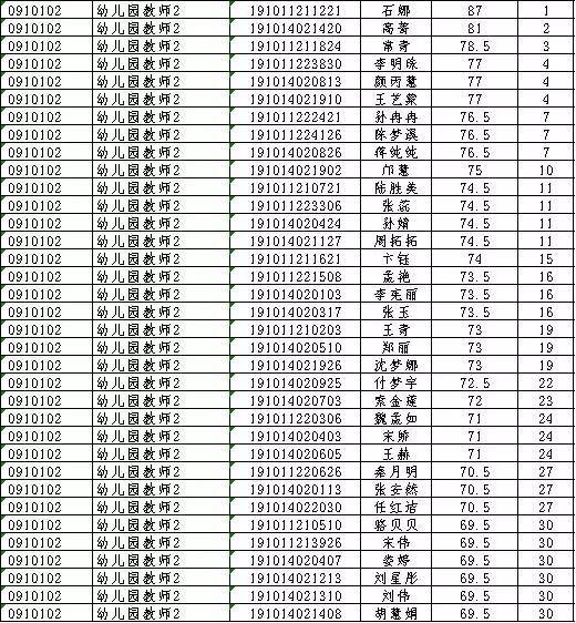 邳州最新招工消息，科技引领智能招聘新时代