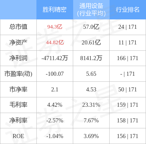 精工传奇的铸就之路（或精工传奇