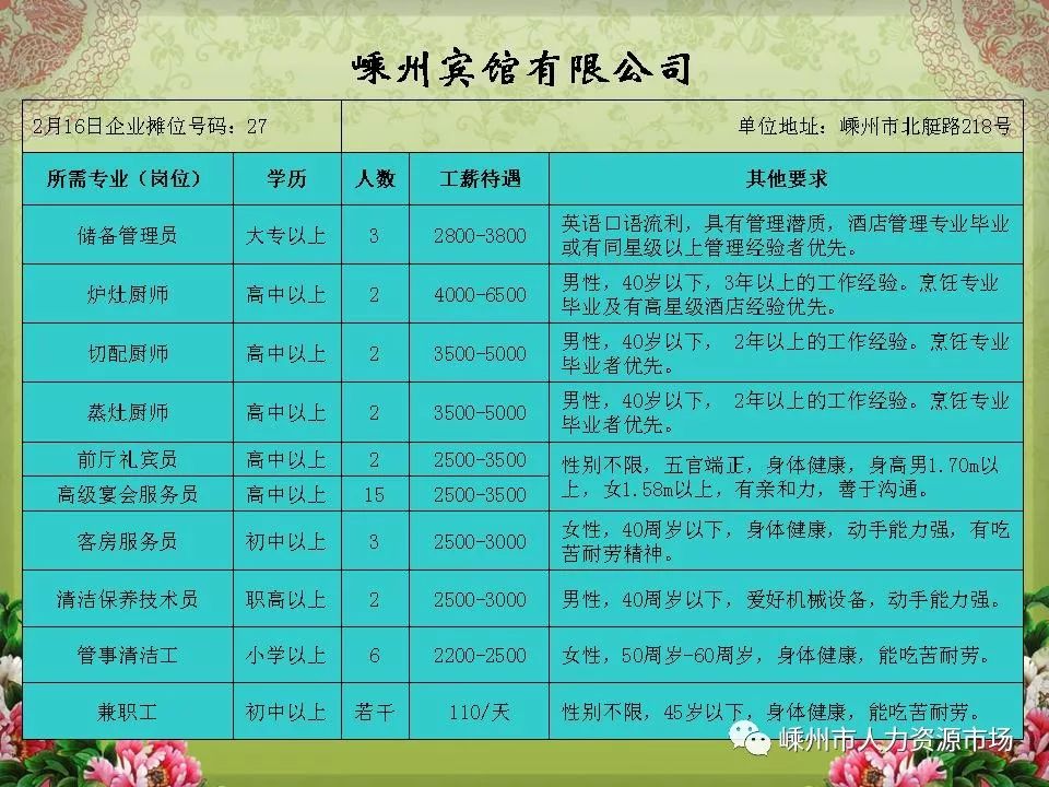 职业未来启航