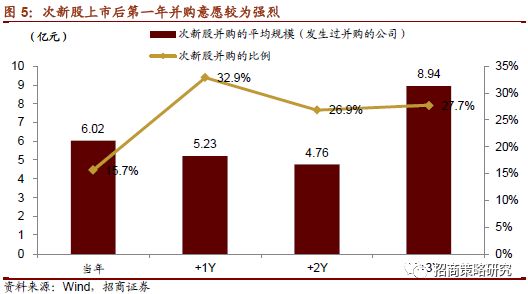 冯柳最新持股布局深度解析