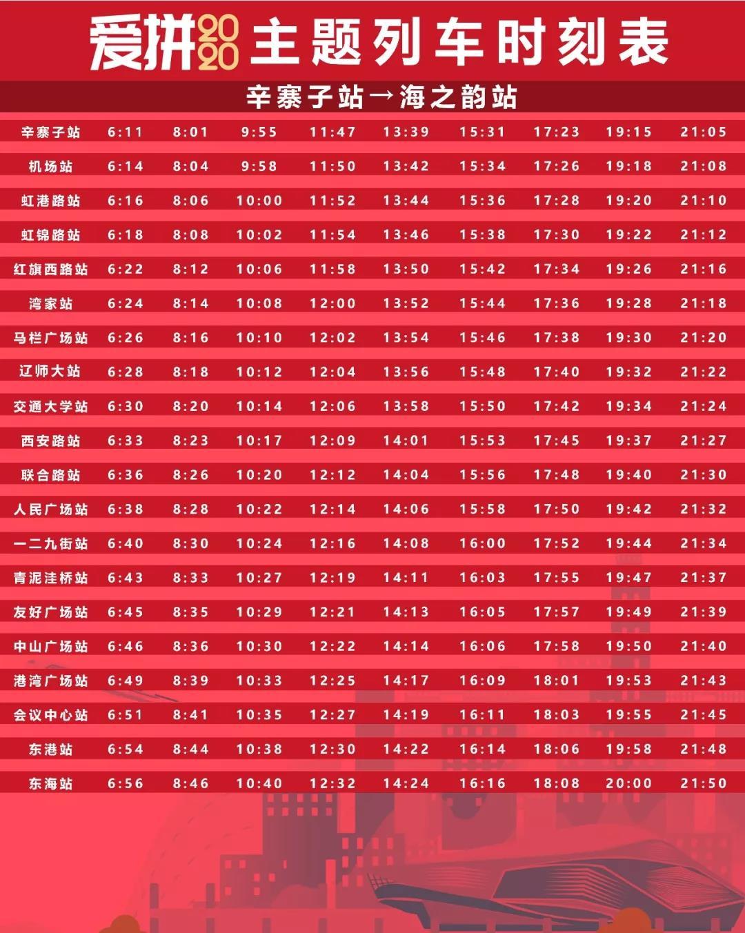 大连地铁线路图