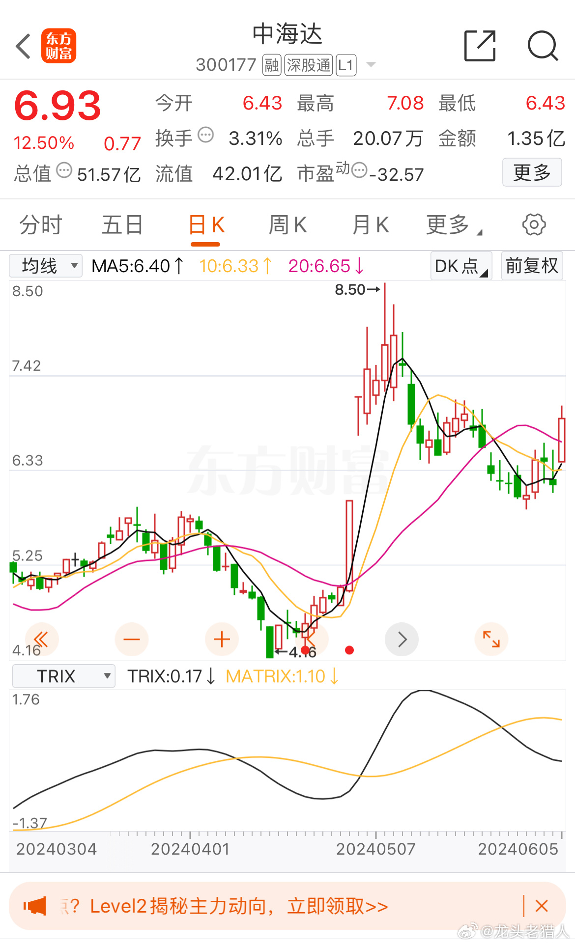 中海达最新动态