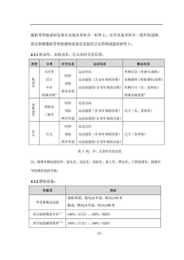 中国核建最新动态