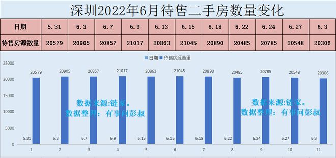 市场走势与购房前景展望