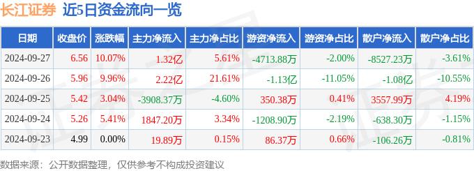 深度分析观点