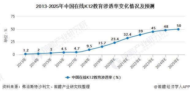 钼铁价格