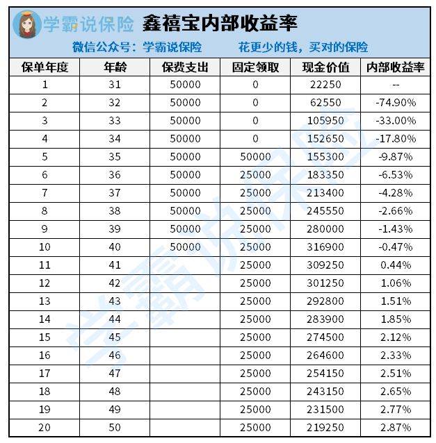 启迪环境最新动态