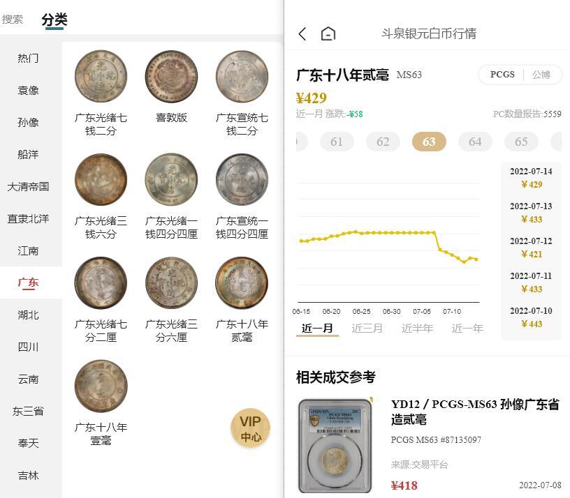 广东最新生猪价格