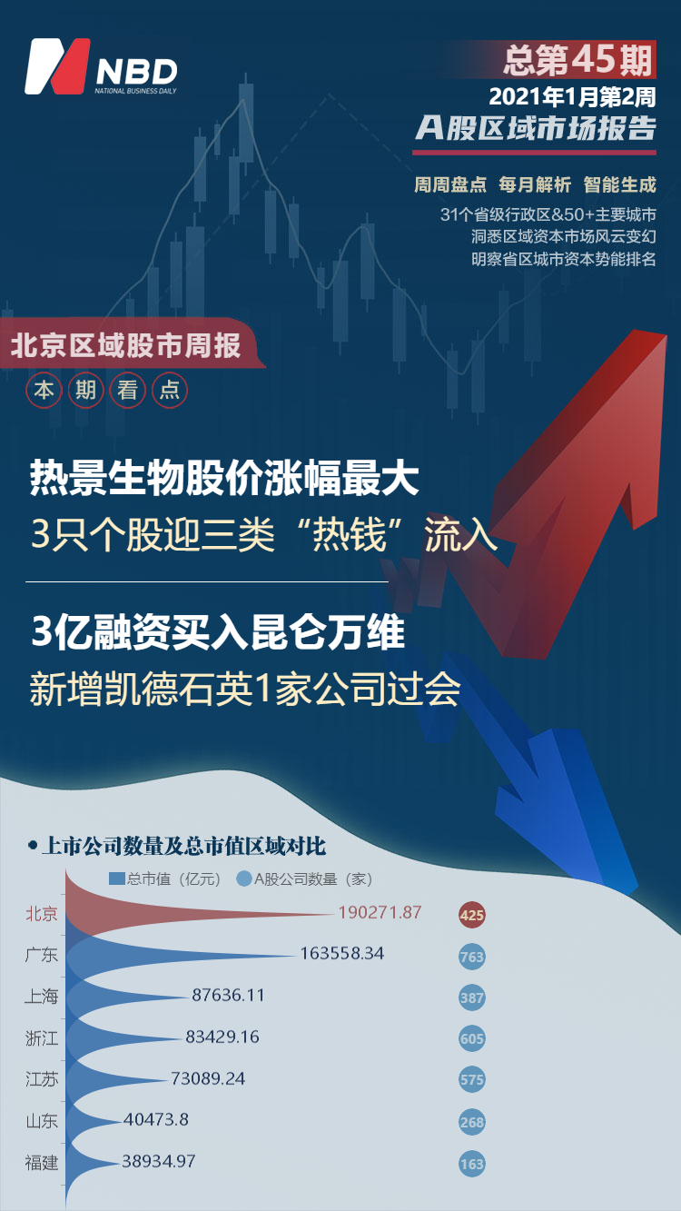 自然美景探索的心灵觉醒