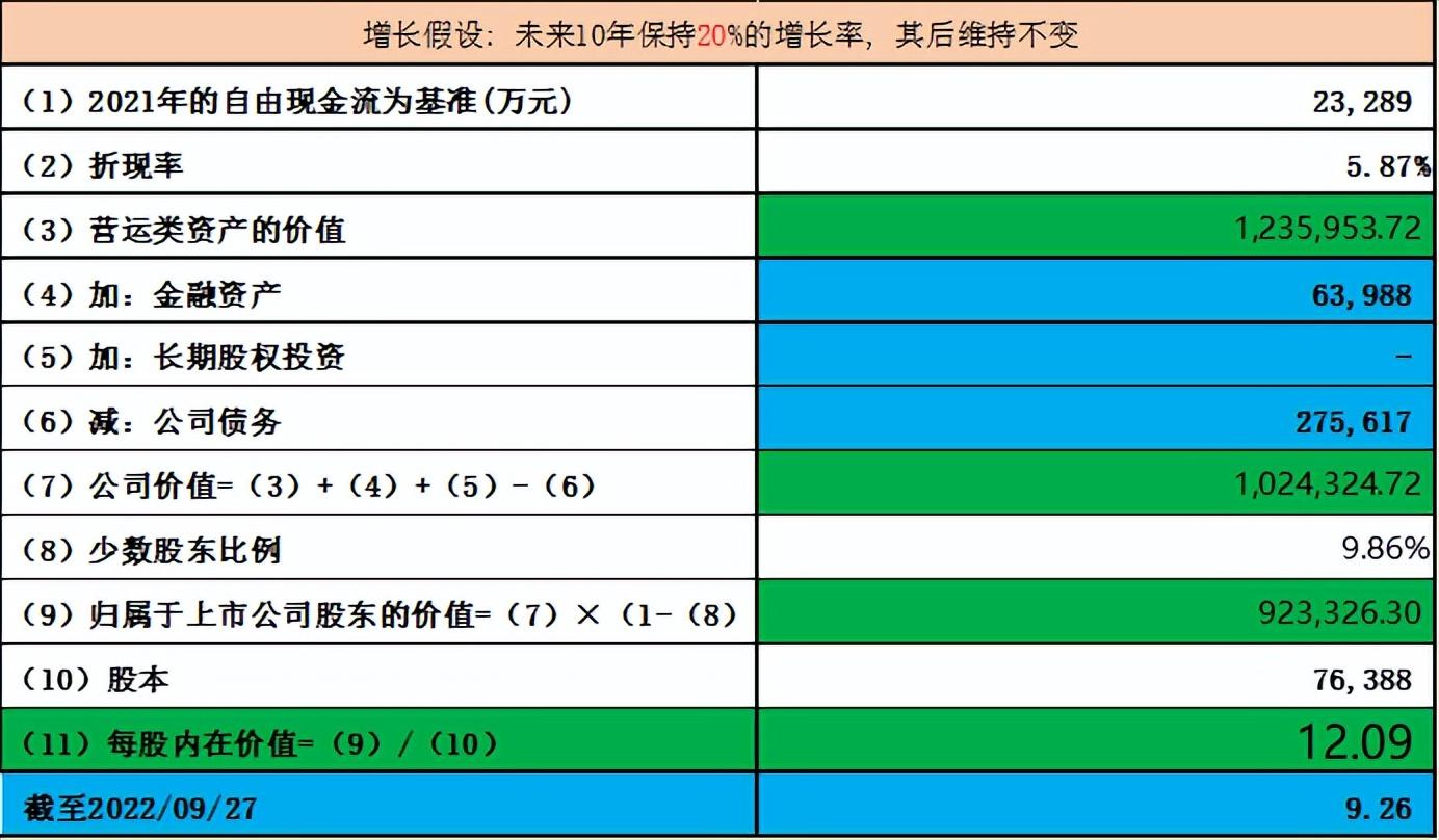 南玻A最新动态消息更新