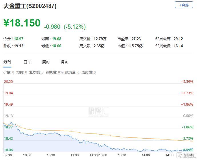 大金重工最新动态与小巷深处的独特风味探秘