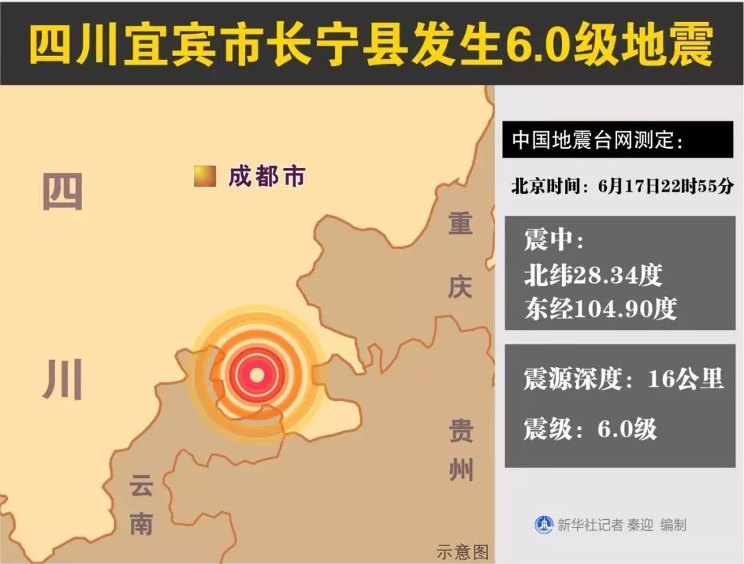 眉山地震最新动态