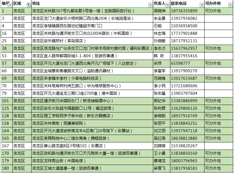 仙坛股份动态更新