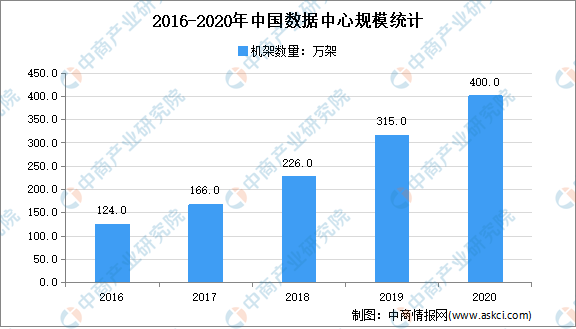 玉米最新收购价