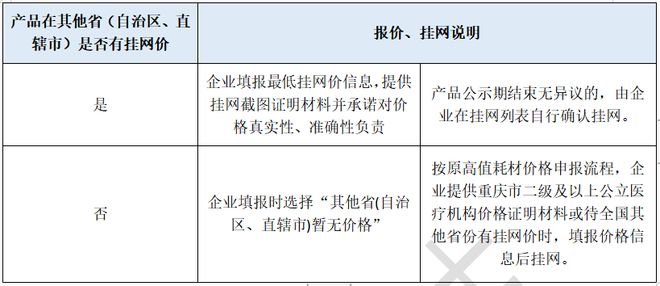 最新血糖标准2023