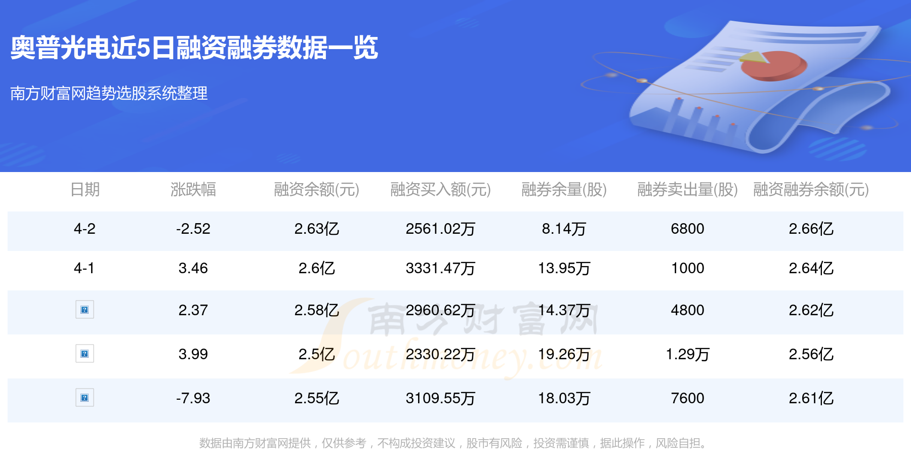 奥普光电最新动态深度分析与个人观点总结
