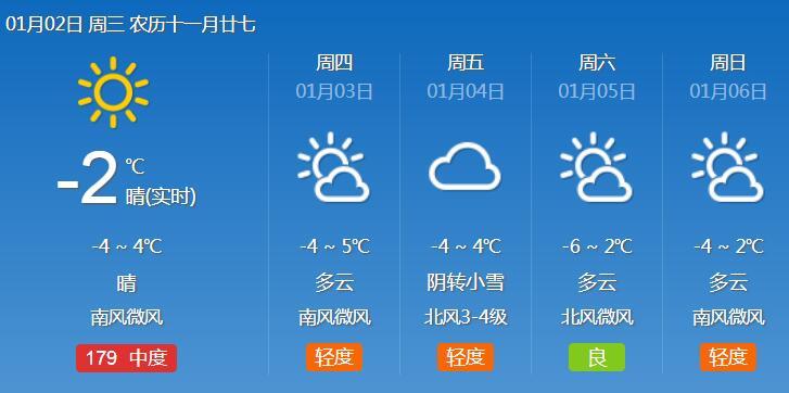 济阳最新天气预报更新🌦️