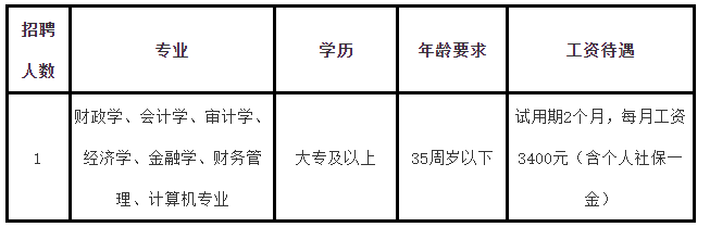 地方繁荣同步前行