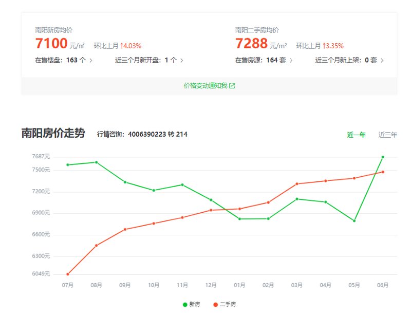 梦想与现实交汇之地