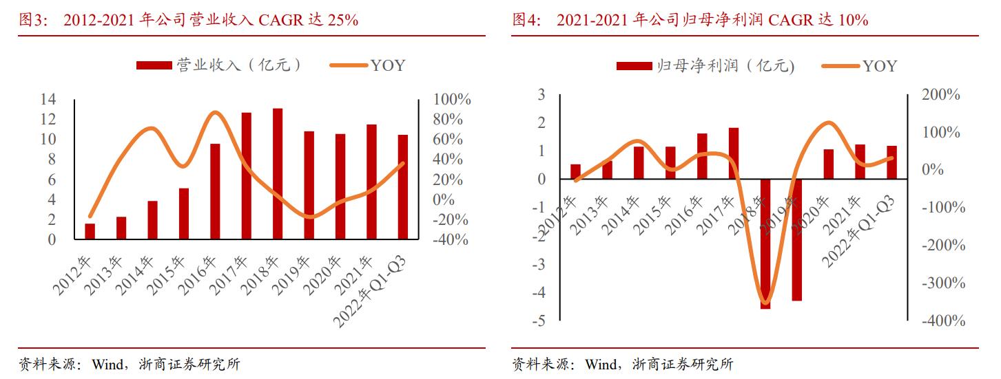永贵电器，科技革新引领卓越体验之路