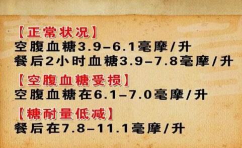 血糖最新标准值对照表